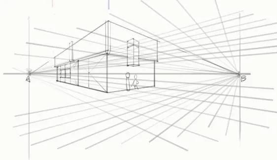 透视干货你真的会画透视吗