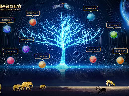 金融业务-原创作品