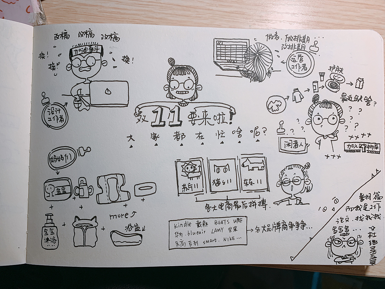 桃子的漫画日记（图ZMTg2NzU0MDE2） - 绘本 - 站酷设计师桃子lty原创素材 - 站酷ZCOOL