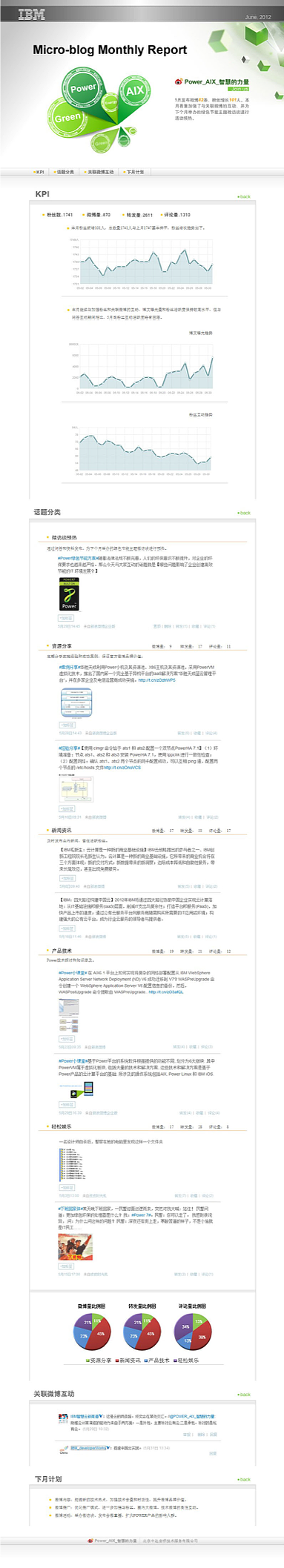 IBM 全年banner（5）（图ZMjA5MjU3NTMy） - 运营设计 - 站酷设计师Designer菲菲原创素材 - 站酷ZCOOL