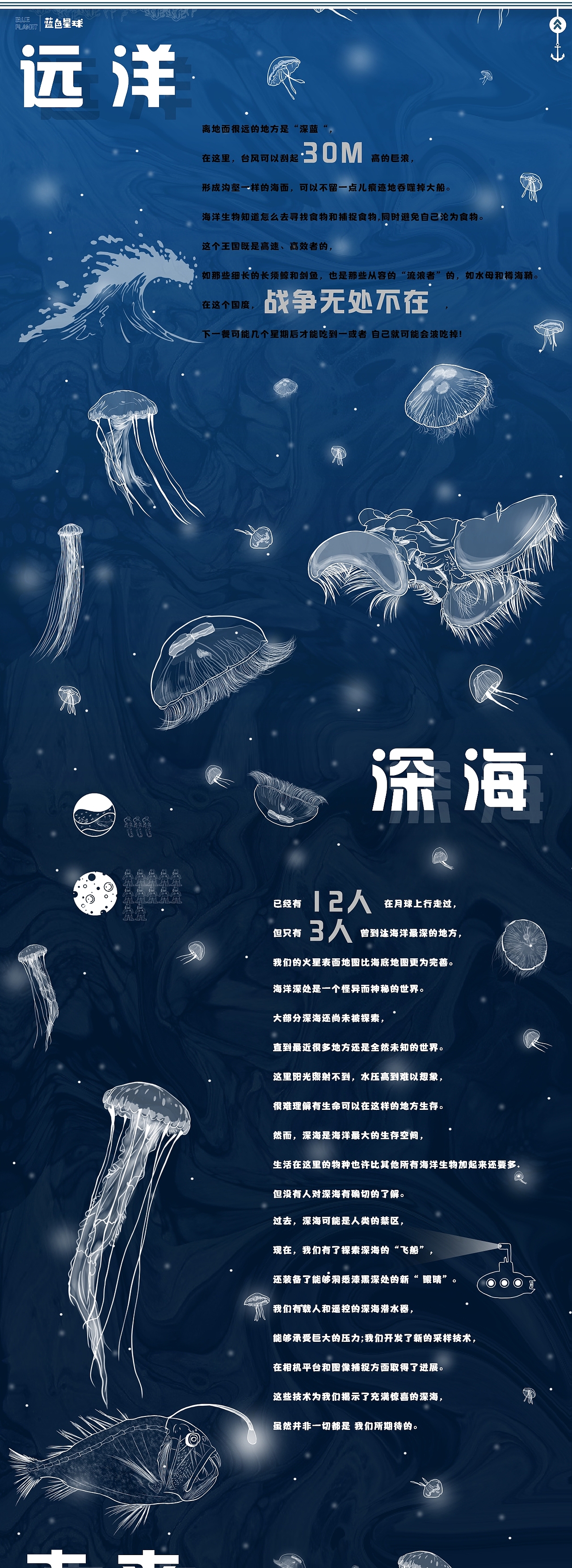 蓝色星球网页设计（图ZMjI3MjgxOTMy） - 其他网页 - 站酷设计师荼火火原创素材 - 站酷ZCOOL