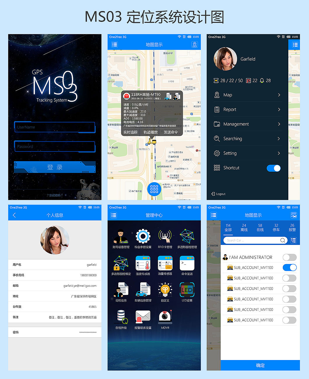 MS03 APP 关系图（图ZMTE0MzEyMjY4） - APP界面 - 站酷设计师bin_garfield原创素材 - 站酷ZCOOL