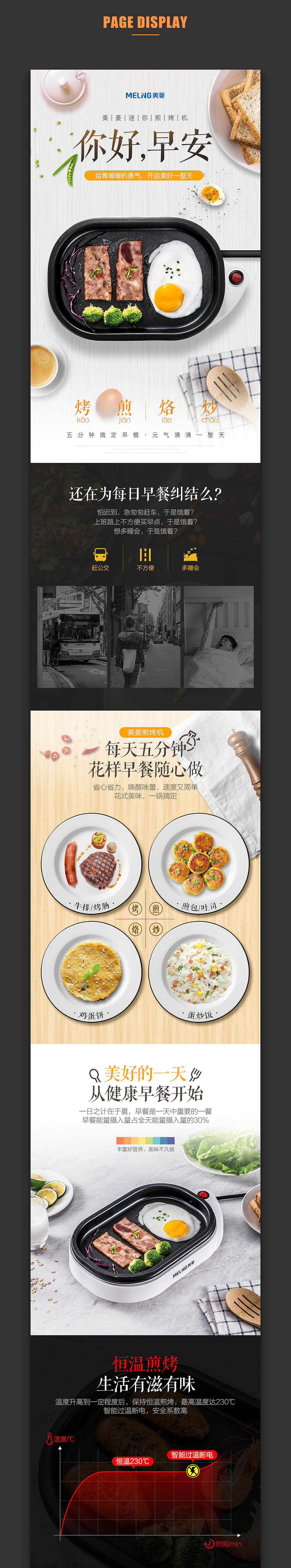 煎烤机详情设计—红樱桃设计