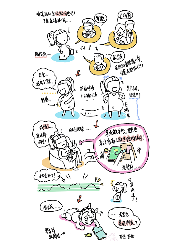 【小C的涂鸦日记】娃的胎心监护！（图ZMzc5NDY5MDcy） - 绘本 - 站酷设计师那年青辰原创素材 - 站酷ZCOOL