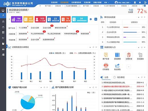 北京科迪信息科技部分作品