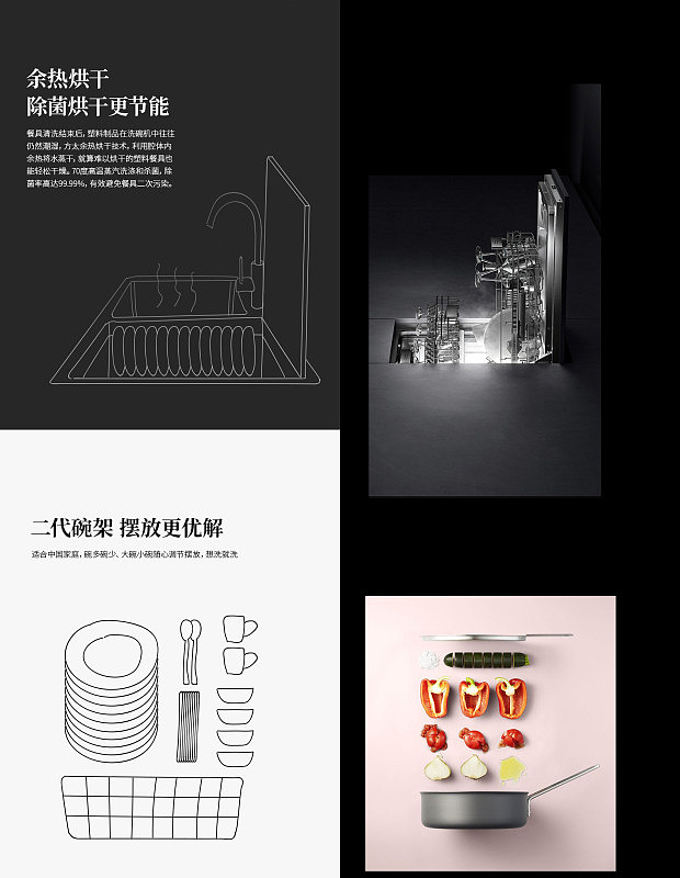 方太·水槽洗碗机项目/摄影/渲染视频/详情页丨乐趣视觉