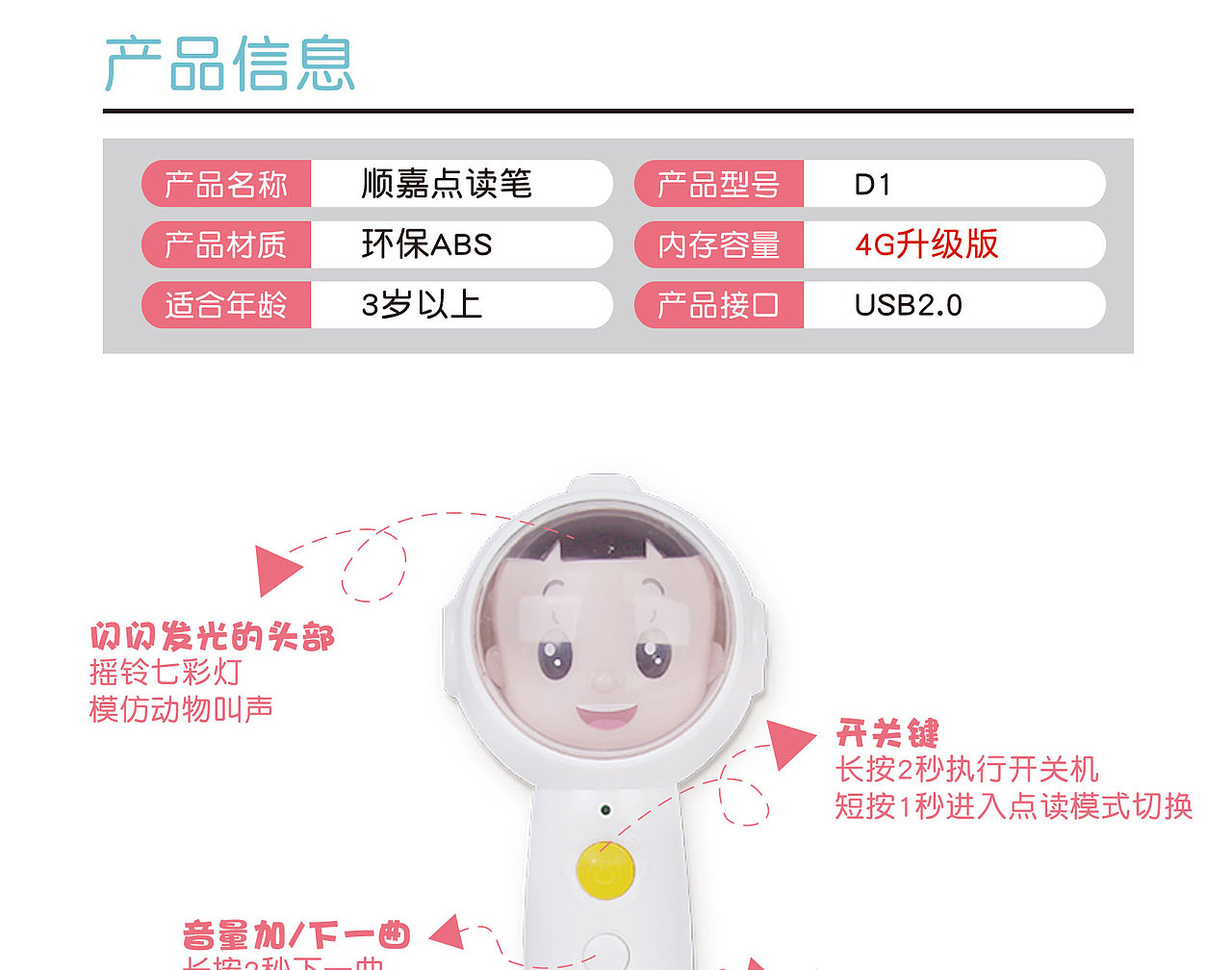 大头儿子点读笔（图ZMTEzNDAwMzk2） - 电商 - 站酷设计师斯因原创素材 - 站酷ZCOOL
