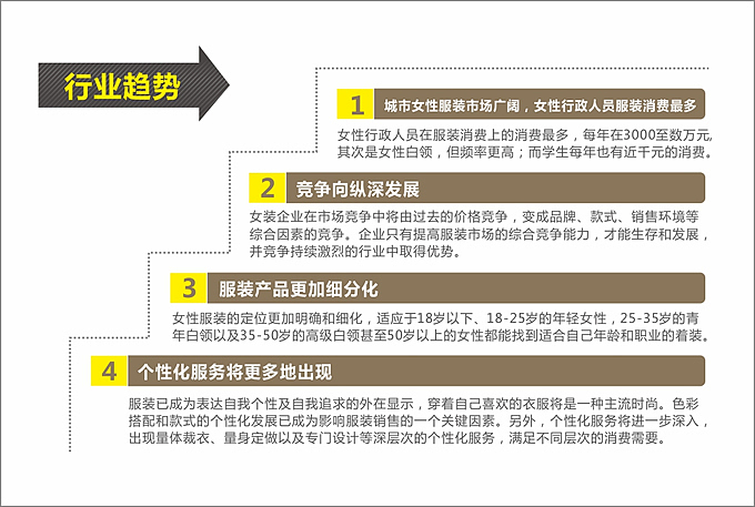 卡蔓时装(易品牌)