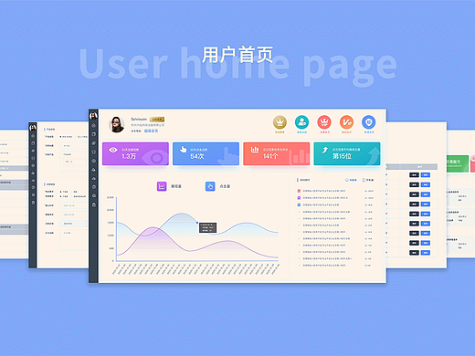 B端后台管理系统