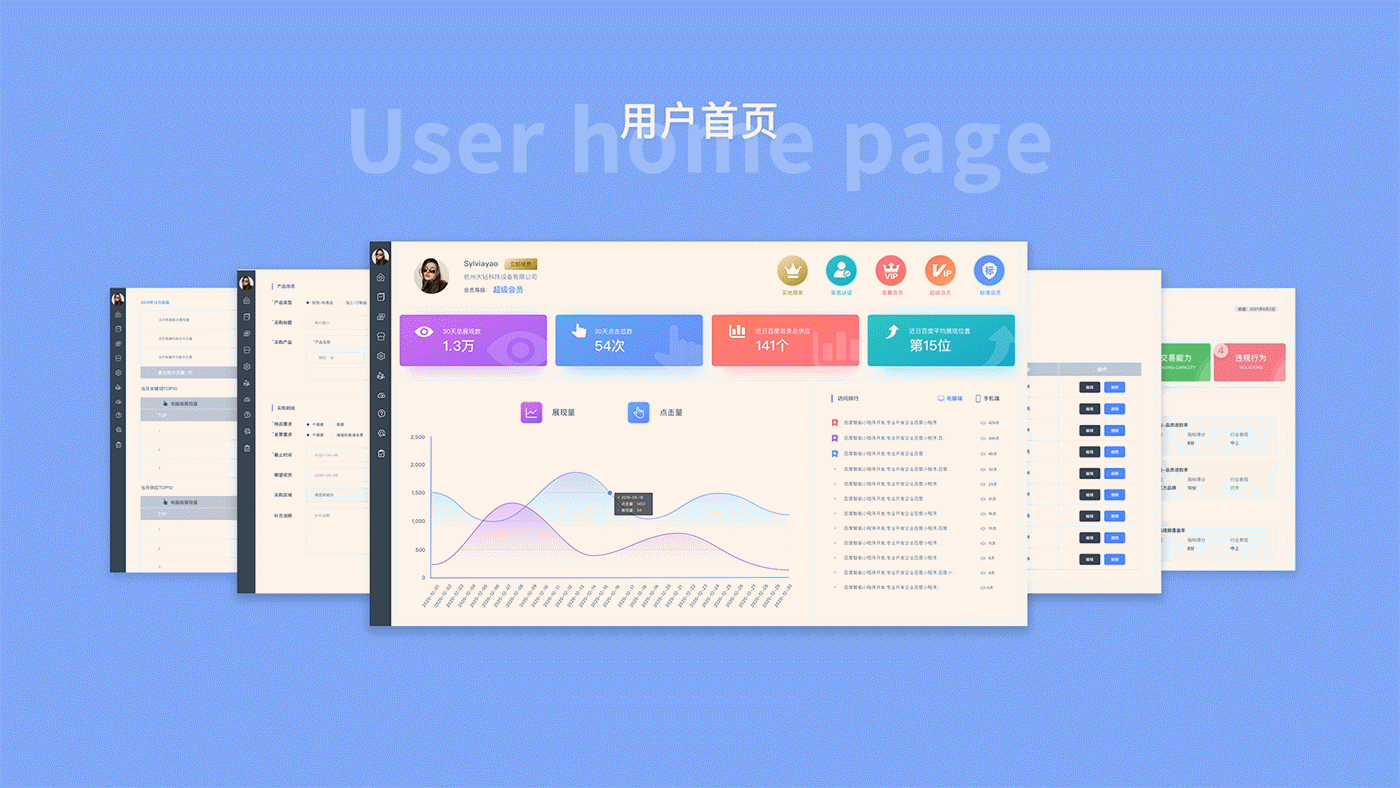 B端后台管理系统（图ZMjc1NDk2NzQw） - 软件界面 - 站酷设计师椒盐蛋白Y原创素材 - 站酷ZCOOL