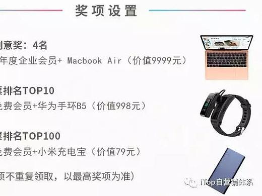 参赛赢苹果电脑~i-TOP给你不i样的感恩季!