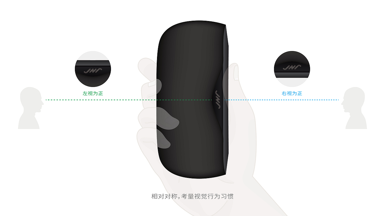 JNR尊悦品牌形象与包装
