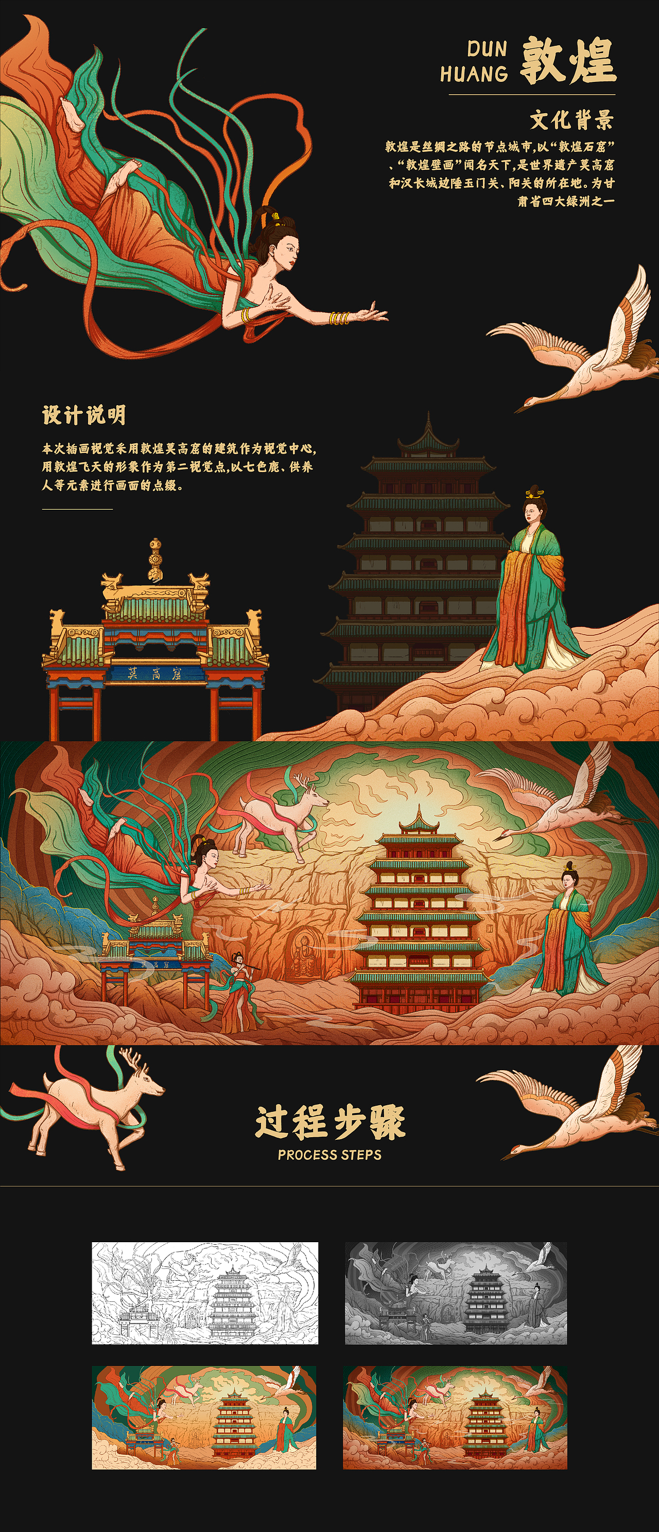 《敦煌飞天》—（国风插画）（图ZMjk0NTg0Nzgw） - 商业插画 - 站酷设计师LIUGANLIN原创素材 - 站酷ZCOOL
