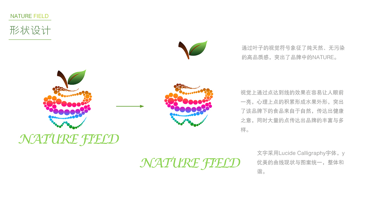【Natural Field】Logo设计
