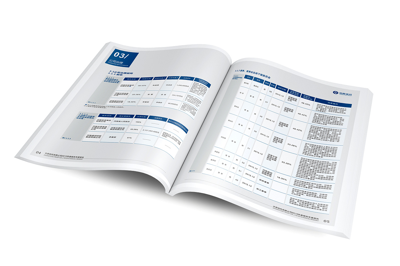 中原信托2015年年报画册设计