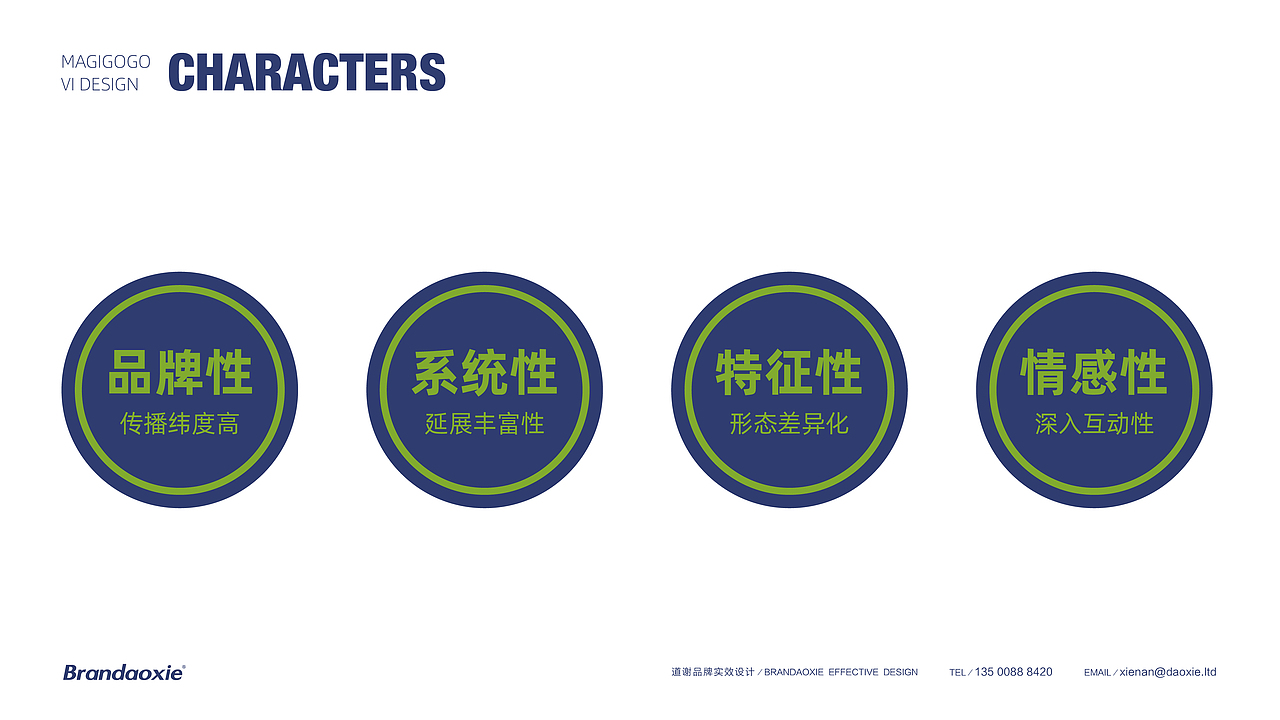 迈奇冲冲（图ZMjY0Nzg0NTUy） - 品牌 - 站酷设计师崔光旭KRIS原创素材 - 站酷ZCOOL