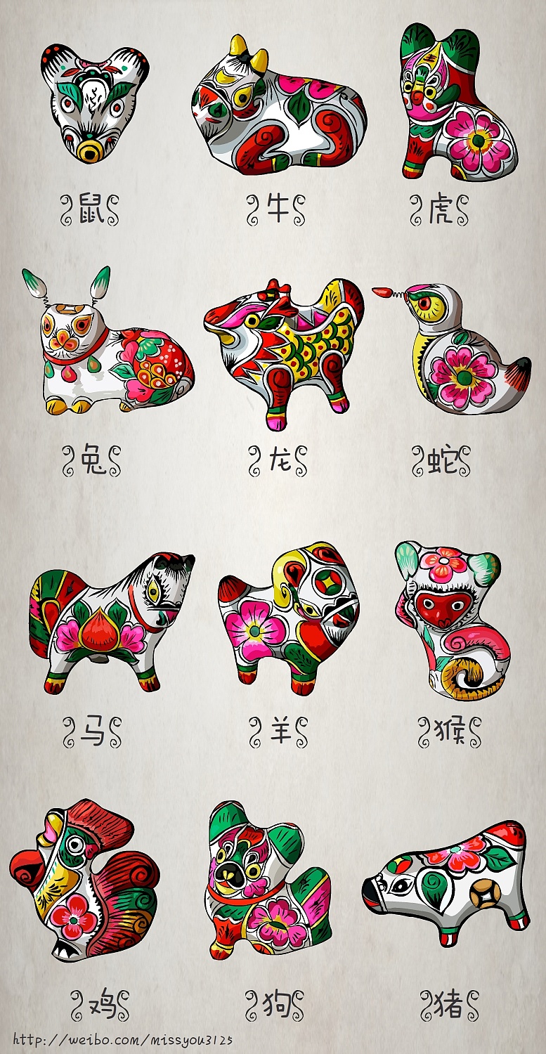 12生肖~无聊之作