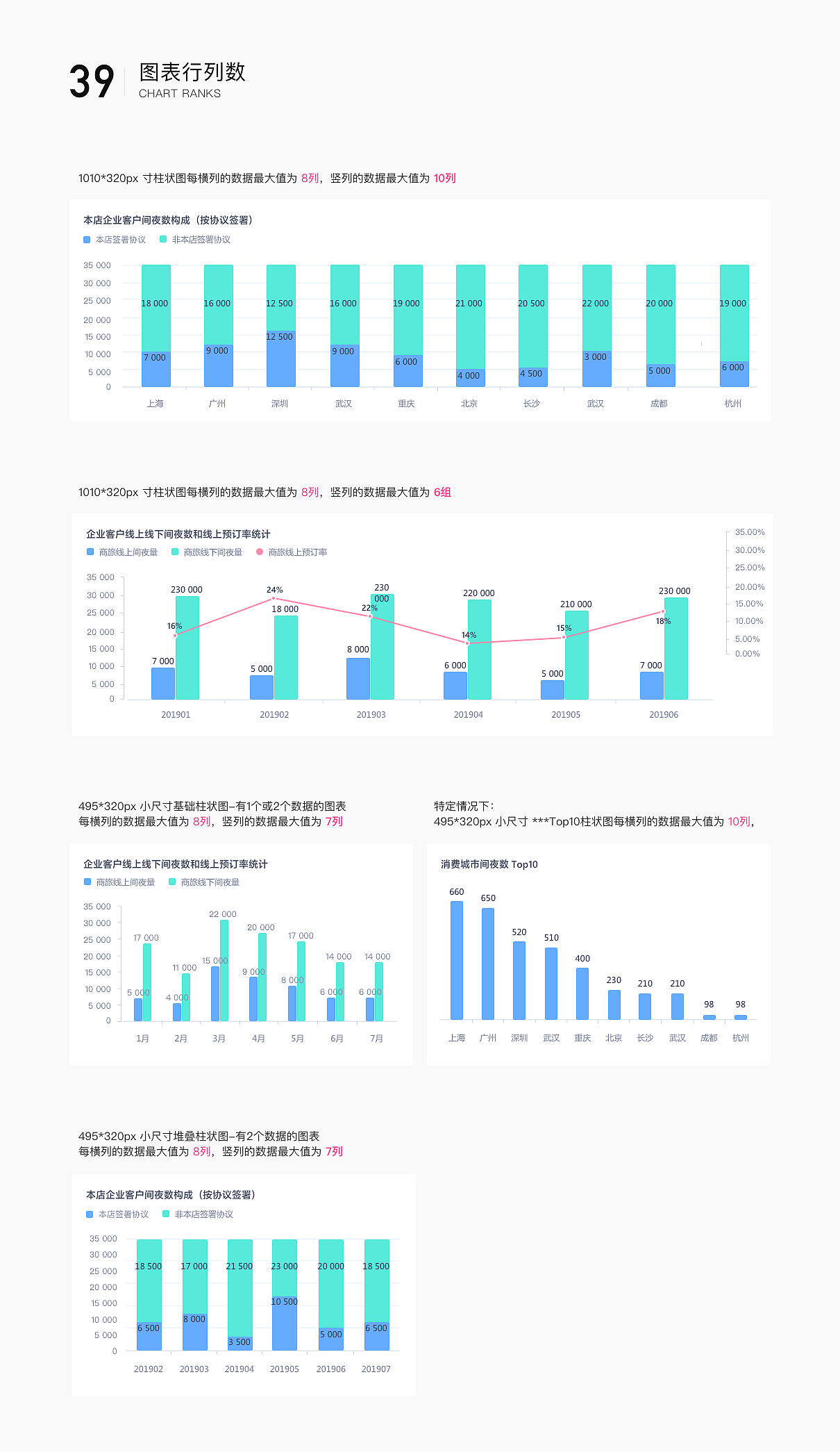 2020年【锦江】后台控件库web端