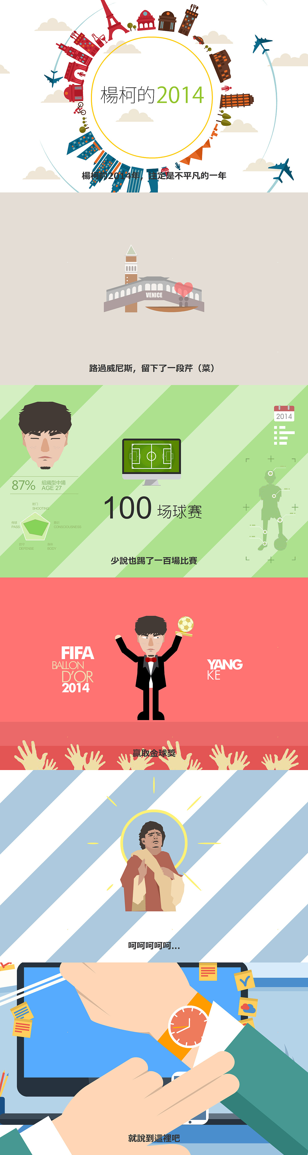 杨柯的2014（图ZMjM0NjA2NzY=） - Motion Graphic - 站酷设计师树多村光原创素材 - 站酷ZCOOL