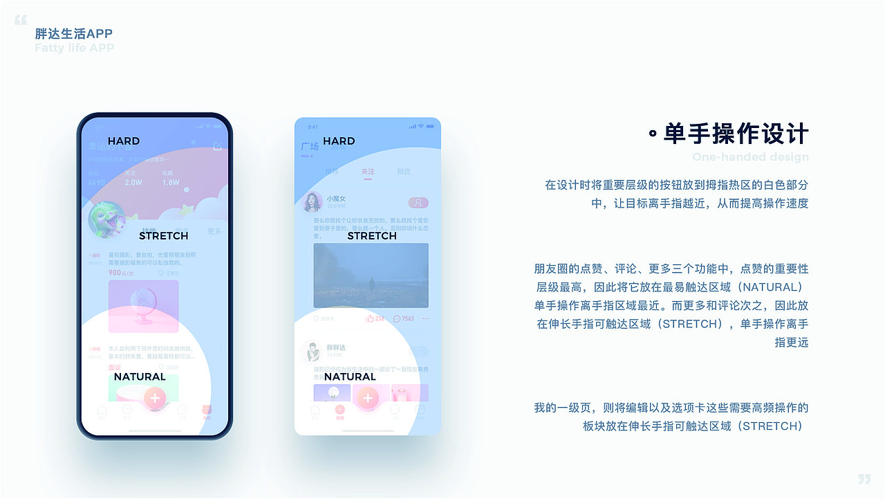 作品集（图ZMjE3NTEyNzM2） - 其他UI - 站酷设计师爱笑的七星原创素材 - 站酷ZCOOL