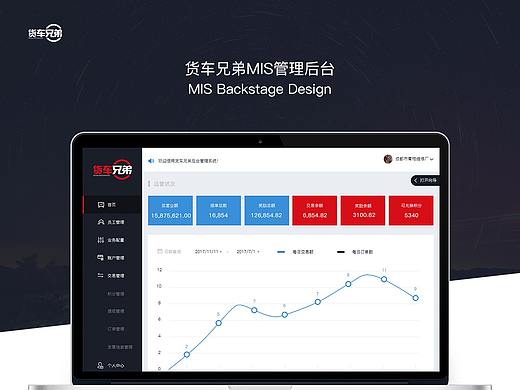 服务商管理后台