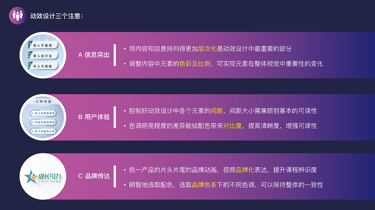 阿里巴巴管理者基本动作升级设计思路及流程-项目沉淀