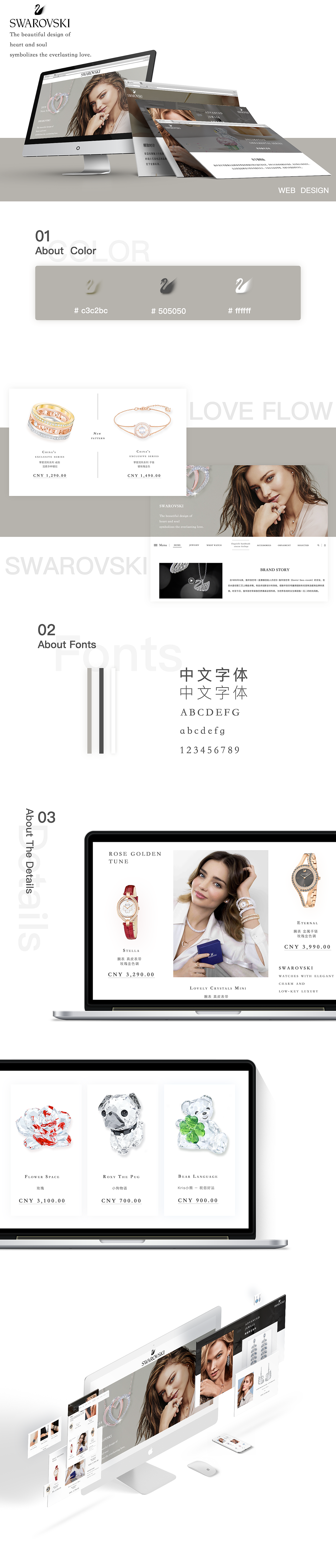 SWAROVSKI电商重构
