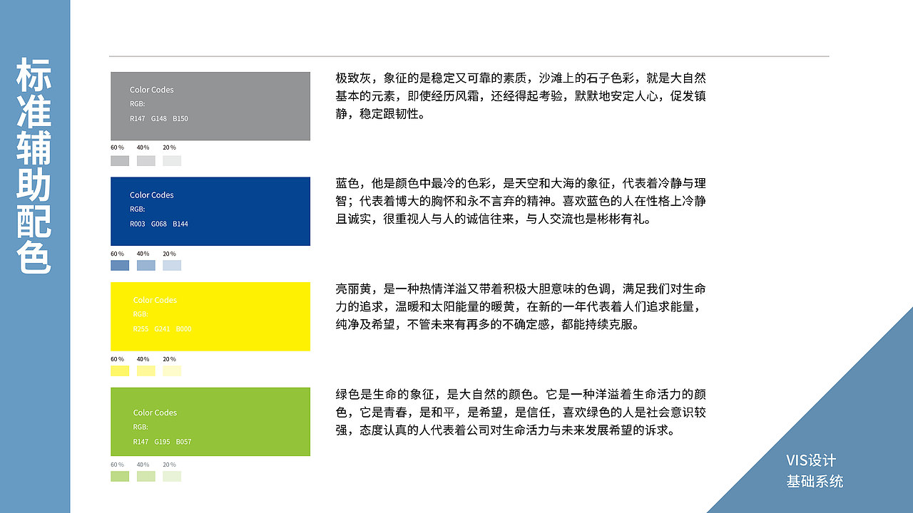 视觉识别系统