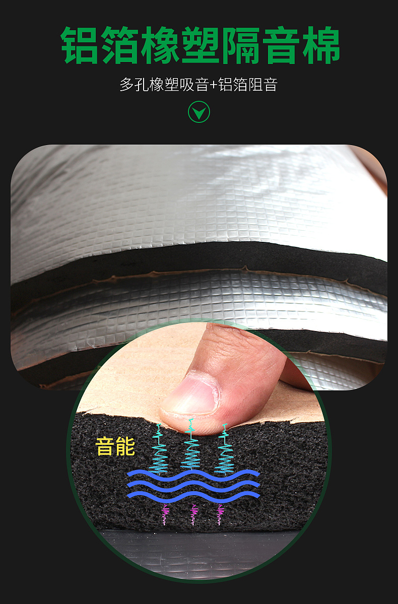 墙体隔音棉详情页2（图ZMjAzOTk2NzQ0） - 电商 - 站酷设计师糖糖糖糖呀原创素材 - 站酷ZCOOL