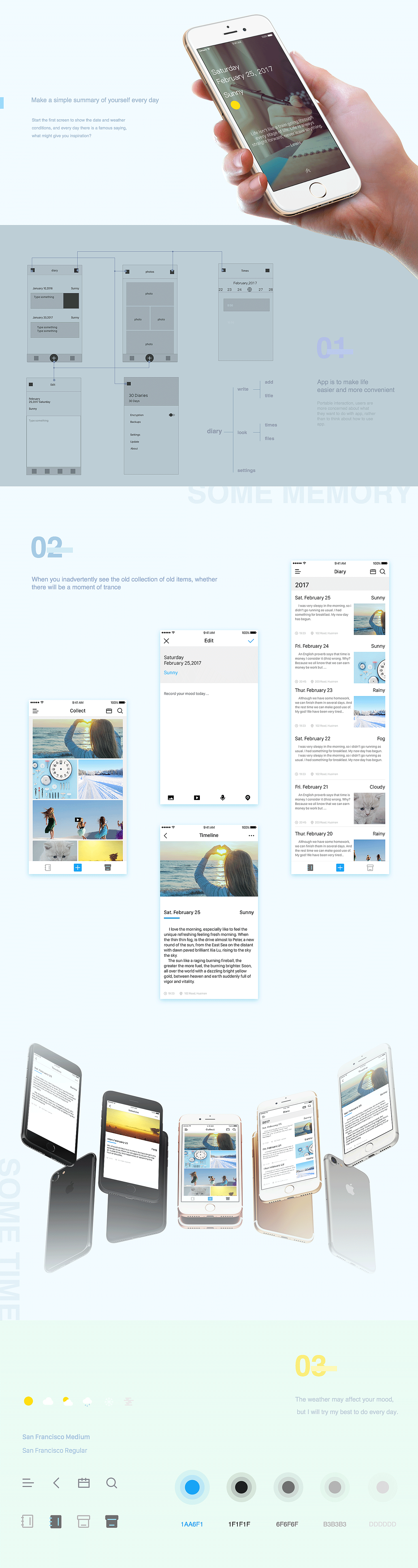 Diary-日记APP