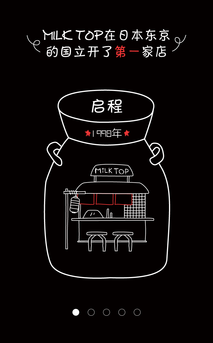 品牌历史GIF图（图ZMTA4MzU2MjQ0） - 动效设计 - 站酷设计师JMlin24原创素材 - 站酷ZCOOL