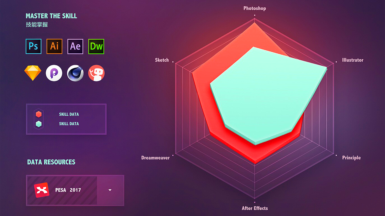 居居ST 2018作品集（图ZMTE2MDg0NTIw） - 交互/UE - 站酷设计师居居ST原创素材 - 站酷ZCOOL