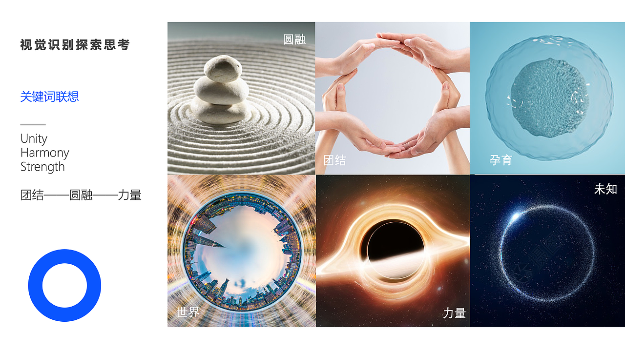 国科天迅的第一次提案