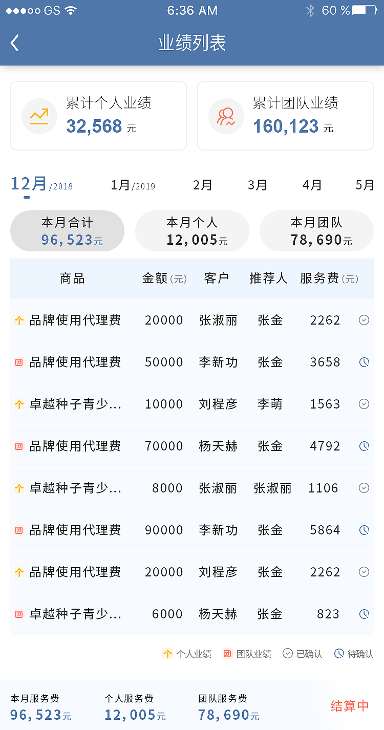 品牌运营商管理系统企业微信app（图ZMTU4NTg1ODg0） - APP界面 - 站酷设计师xxy635138065原创素材 - 站酷ZCOOL
