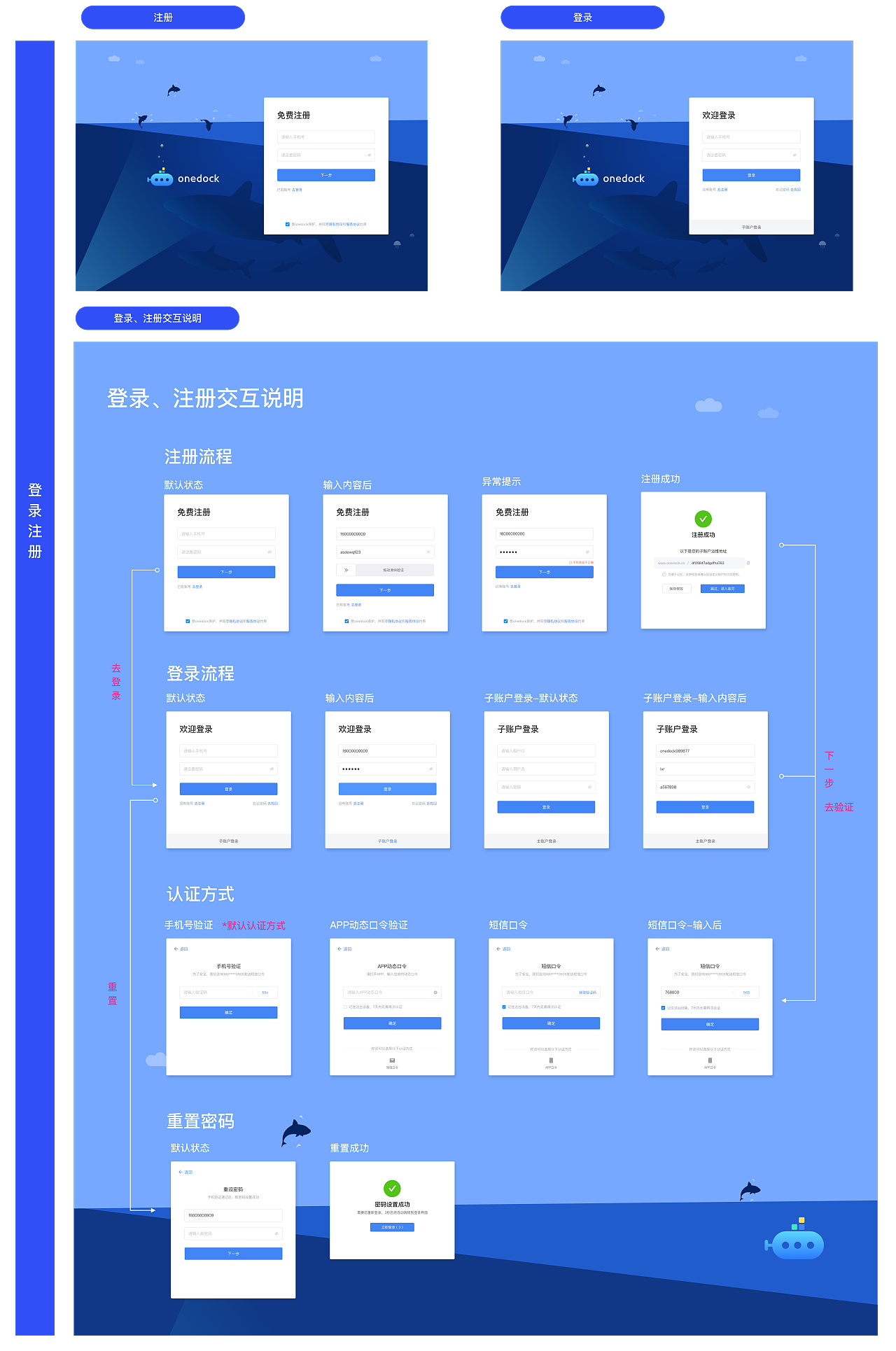 运维审计管理系统- sass版本（图ZMjc4NTQ0OTMy） - 软件界面 - 站酷设计师EdelweissG原创素材 - 站酷ZCOOL