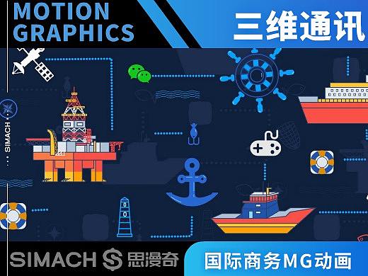 国际商务MG动画《三维通讯》