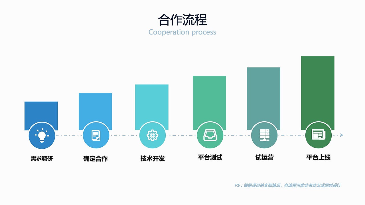 德方智链 区块链供应链金融平台介绍（图ZMTkxNTk4ODgw） - PPT/Keynote - 站酷设计师CK1991原创素材 - 站酷ZCOOL