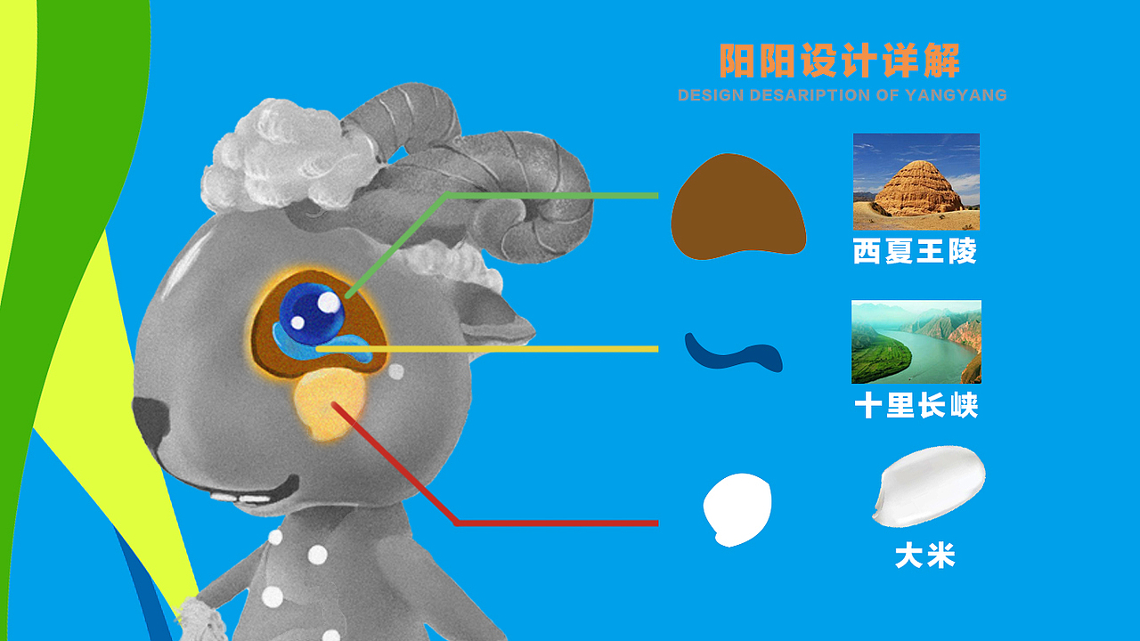 宁夏黄河金岸国际马拉松吉祥物设计：阳阳（图ZNzcyNzA2MzY=） - IP形象 - 站酷设计师王凯明_KiMi原创素材 - 站酷ZCOOL