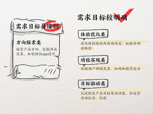 腾讯设计师的需求沟通高效宝典