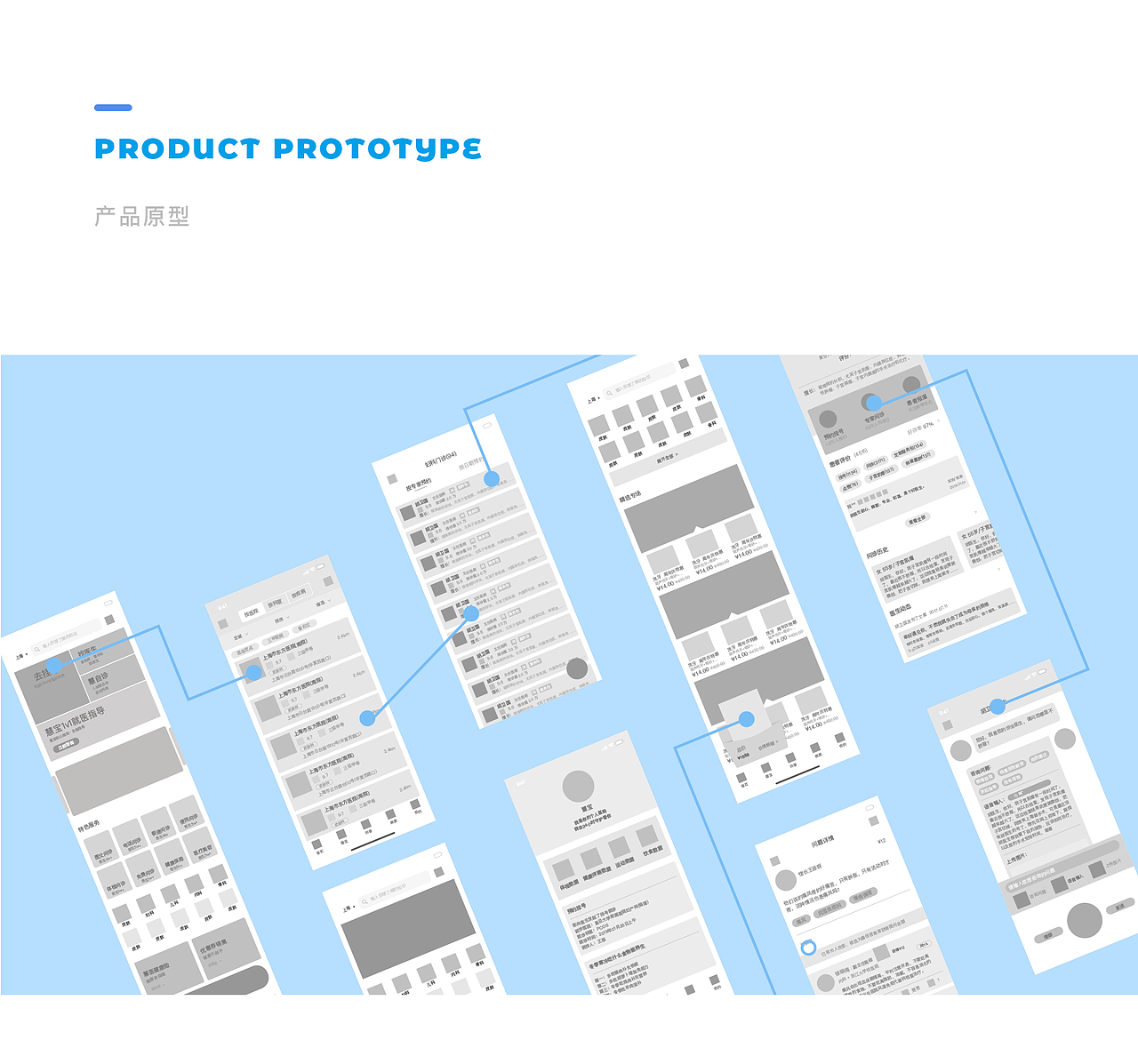 慧醫(yī)醫(yī)療1.0-APP設(shè)計（圖ZMTUwNjQyNDAw） - APP界面 - 站酷設(shè)計師Z膩膩ya原創(chuàng)素材 - 站酷ZCOOL