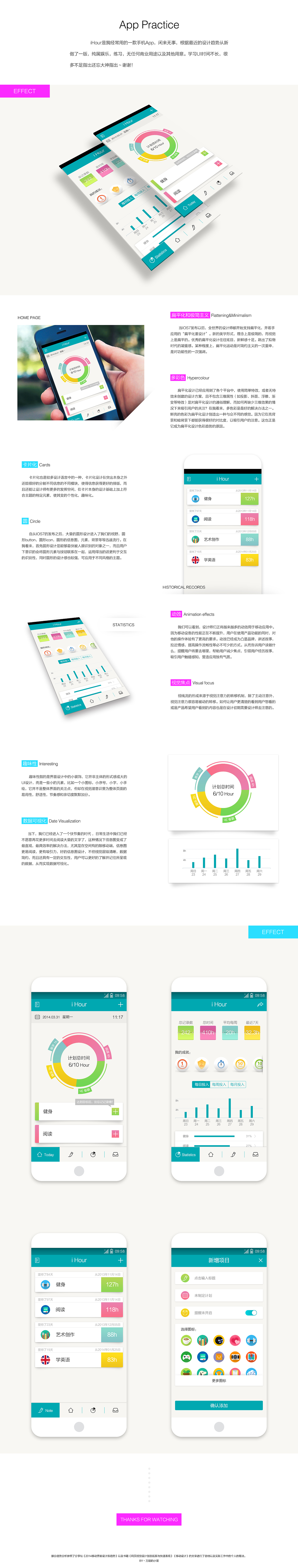 IOS APP界面以及2014趋势分析