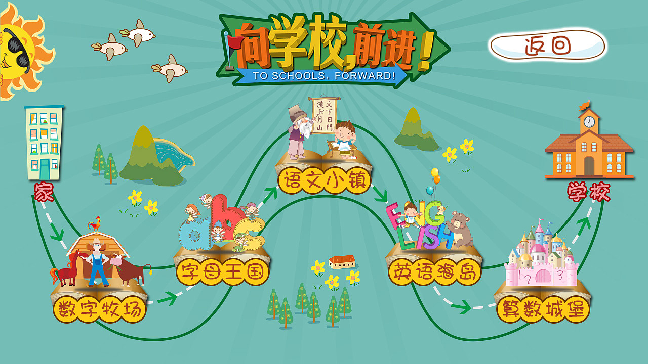 UI-TV端暑期教育专题设计（图ZNTkyMDc0NjQ=） - 其他UI - 站酷设计师邓昊Haozi原创素材 - 站酷ZCOOL
