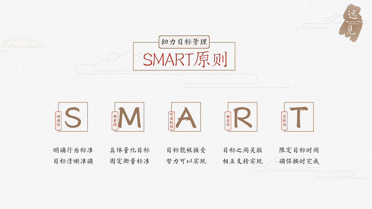 现代文艺中国风Keynote模板（图ZMzM3OTQwNDQ=） - PPT/Keynote - 站酷设计师付甫小生原创素材 - 站酷ZCOOL