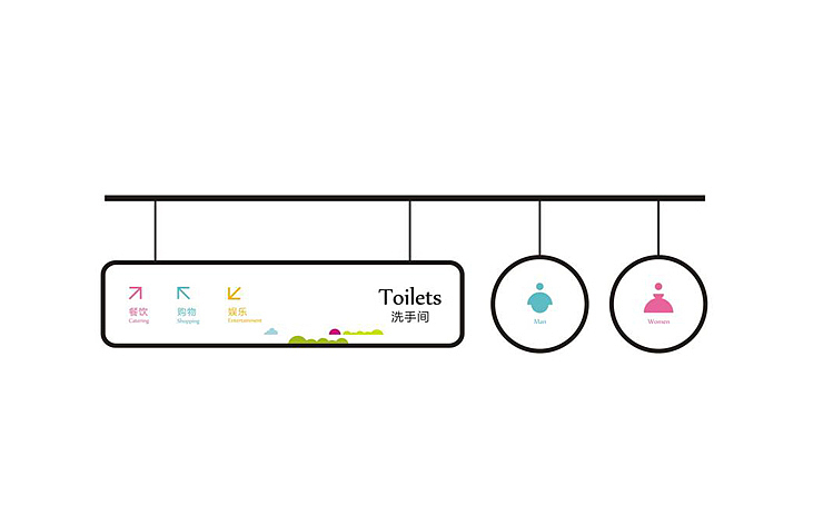 【商业综合体设计】永和·时光里文娱轻旅商综合体设计（图ZMjE3Mjc3MDI0） - 建筑设计 - 站酷设计师空间印象商业设计原创素材 - 站酷ZCOOL