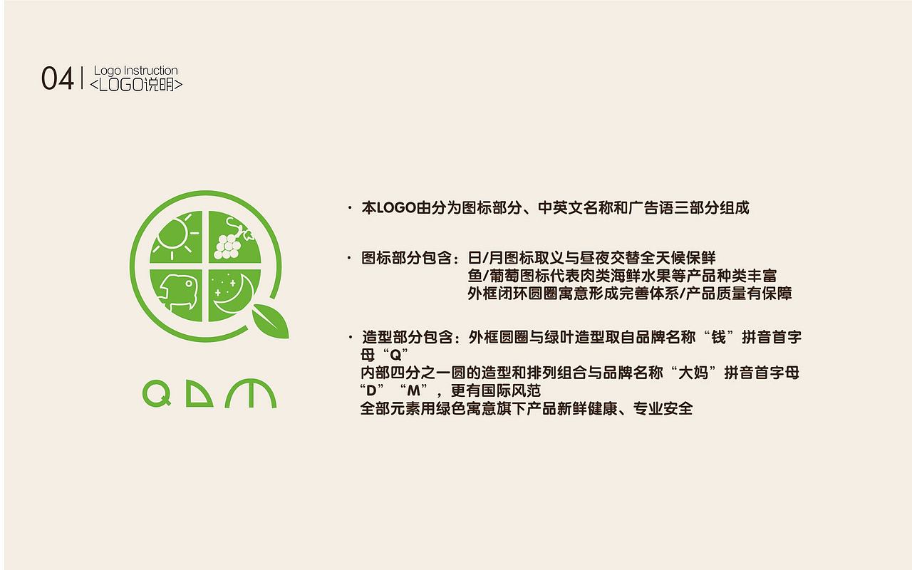 钱大妈生鲜 全套VI设计