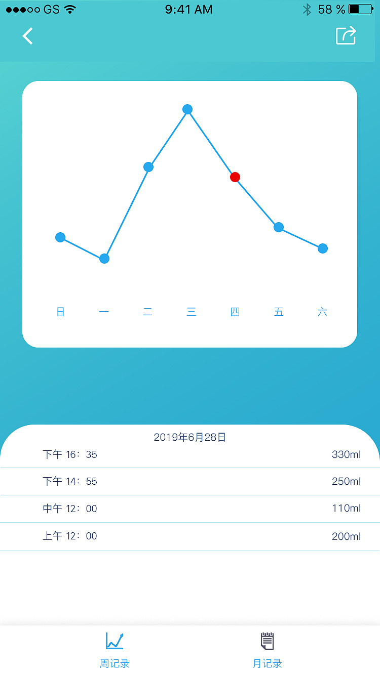 作品集（图ZMTcyNDE0ODI0） - 其他平面 - 站酷设计师yao秀秀原创素材 - 站酷ZCOOL