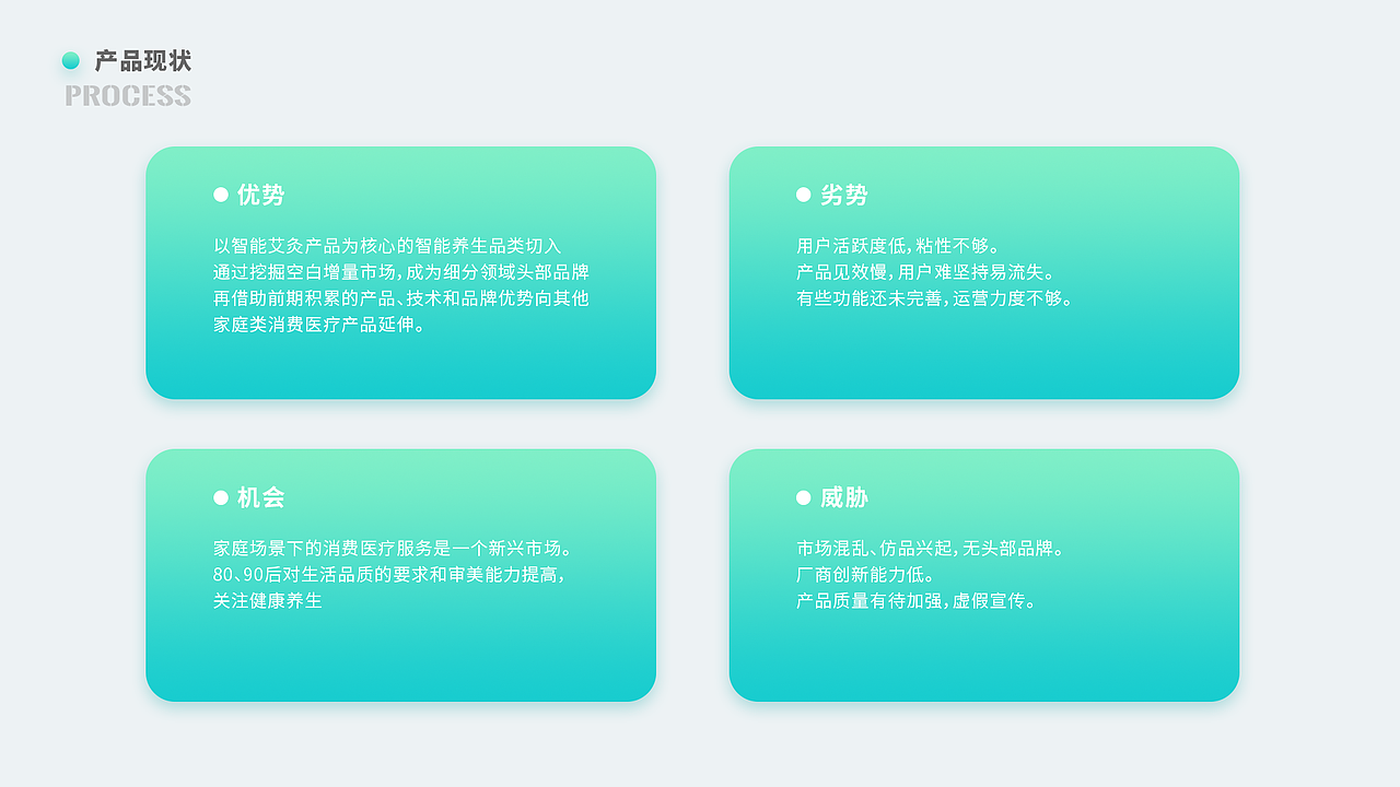 智能健康养生APP——i养生（图ZMjI0NTU5MjQ0） - APP界面 - 站酷设计师美丫丫酱原创素材 - 站酷ZCOOL