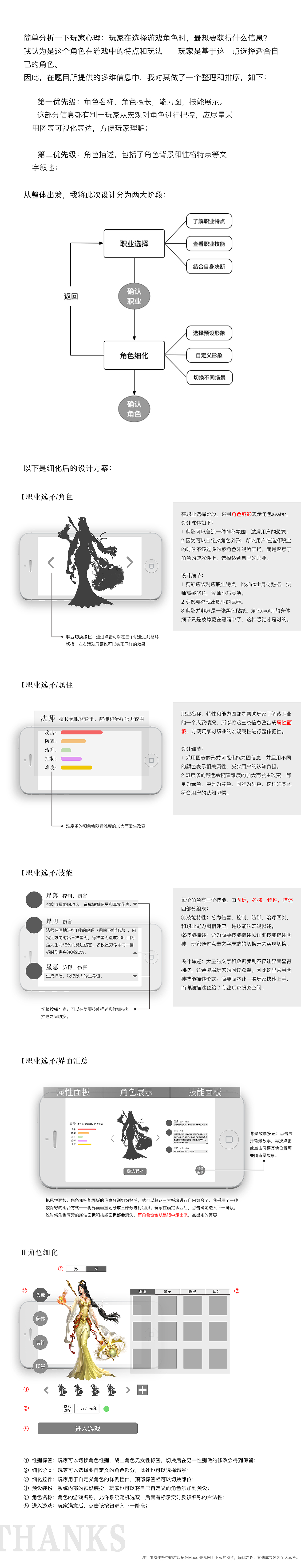 MMORGP游戏——创建角色界面交互概念案