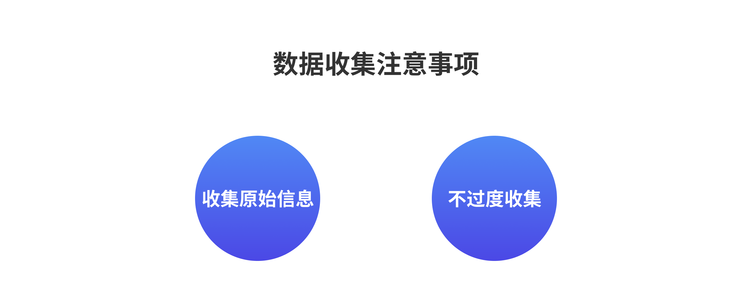 undefined undefined