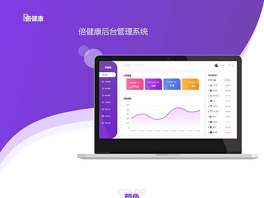 倍健康后台
